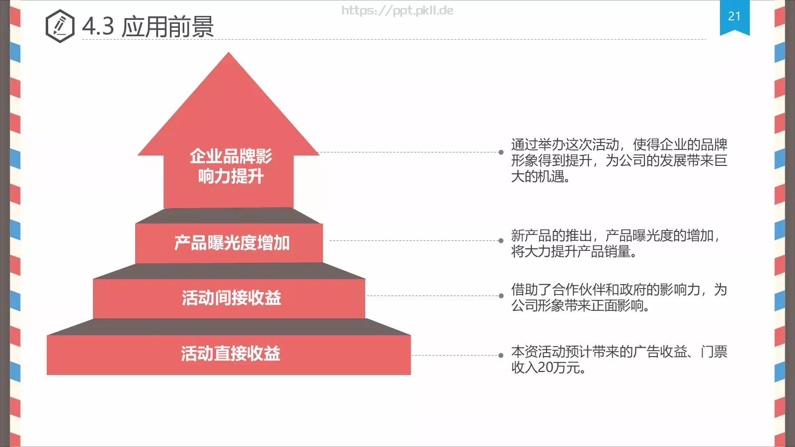 创意信件风格论文答辩PPT模板 第 21 页预览图