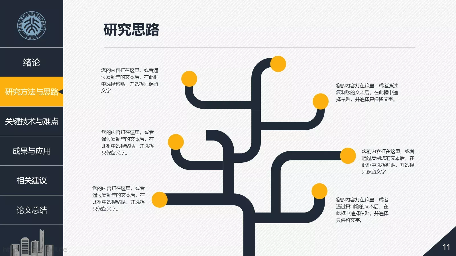 毕业论文答辩PPT模板 第 11 页预览图