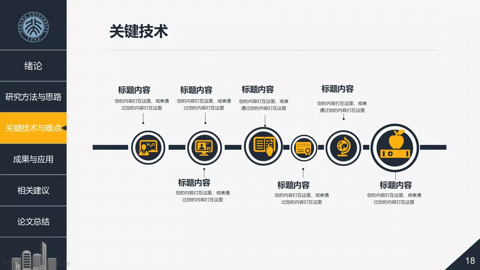 毕业论文答辩PPT模板 第 18 页预览图