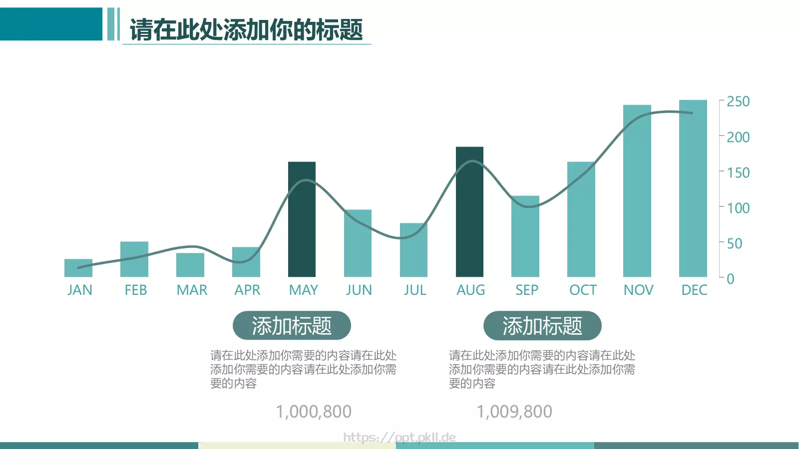 毕业答辩PPT模板 第 6 页预览图
