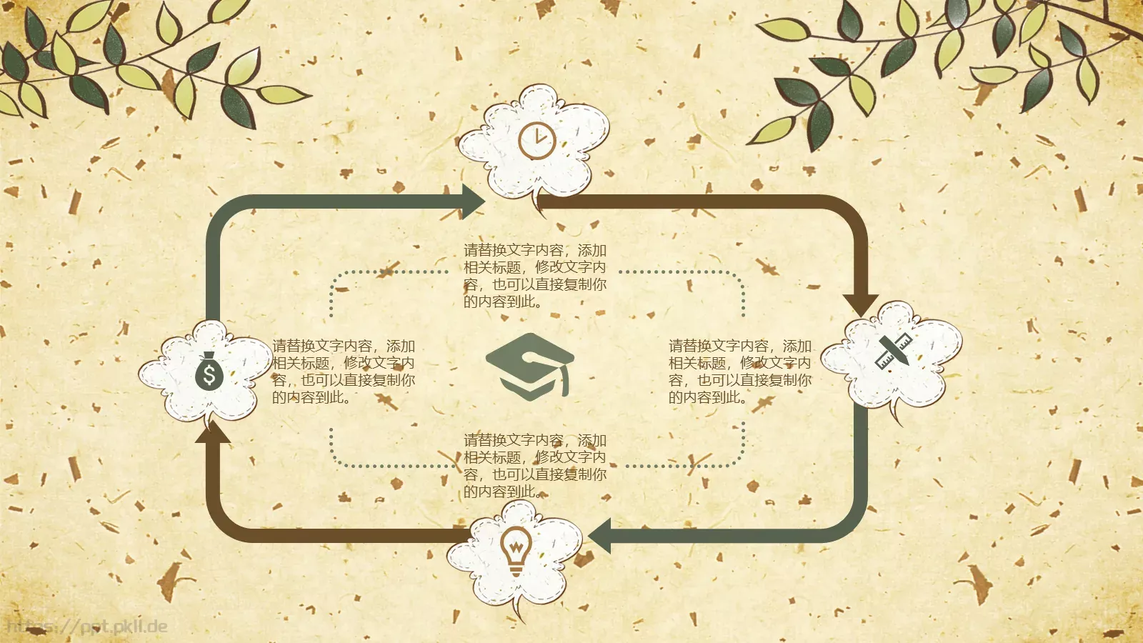毕业答辩PPT模板 第 24 页预览图