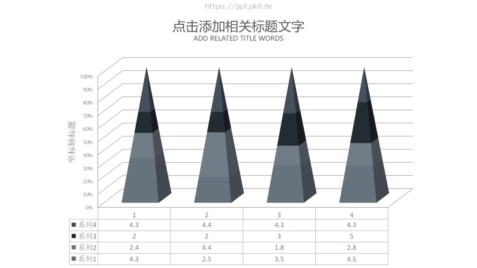 毕业答辩论文设计PPT模板 第 19 页预览图