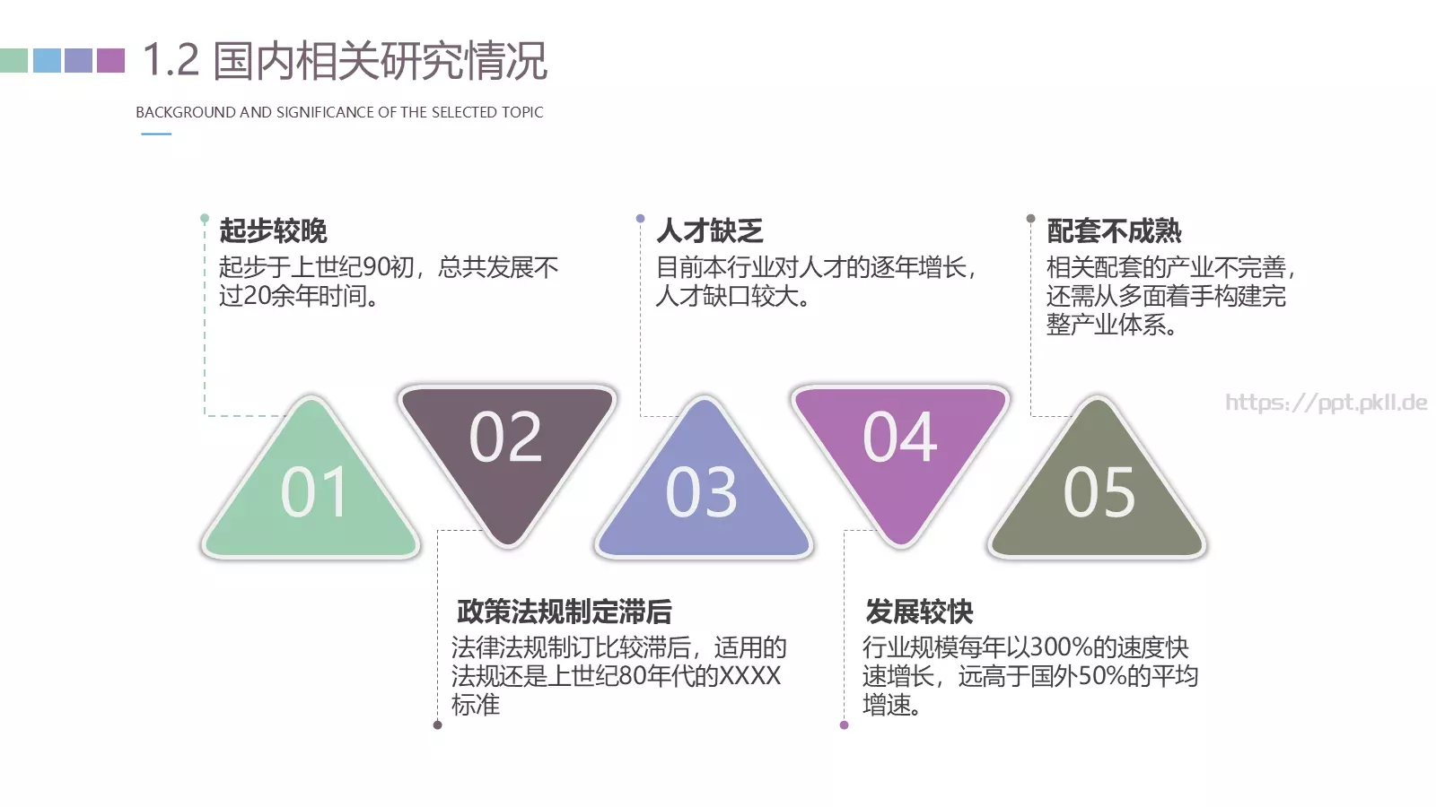 论文毕业答辩PPT模板 第 5 页预览图