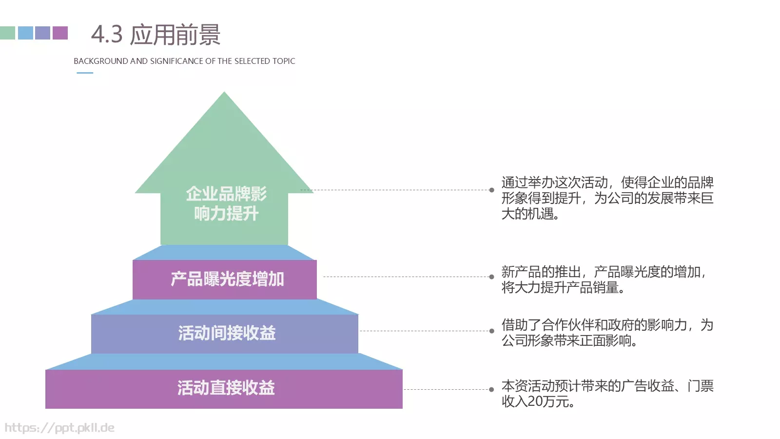 论文毕业答辩PPT模板 第 21 页预览图