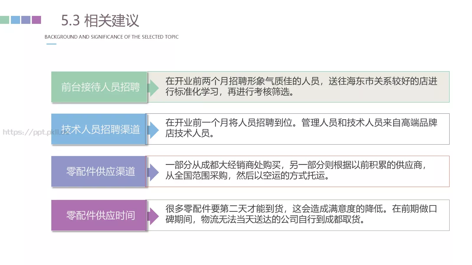 论文毕业答辩PPT模板 第 25 页预览图