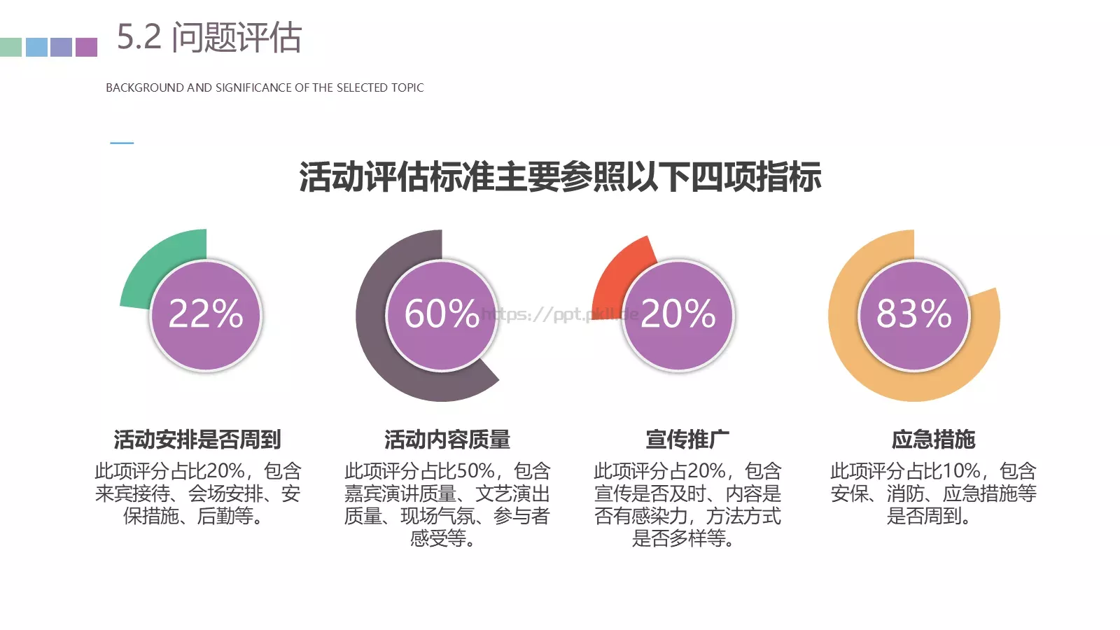 论文毕业答辩PPT模板 第 24 页预览图