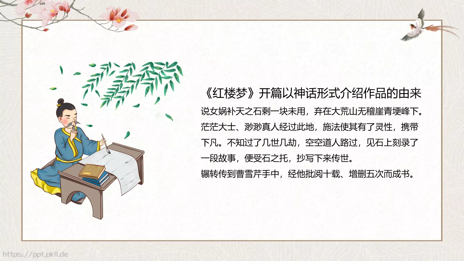 商务汇报通用PPT模板 第 7 页预览图