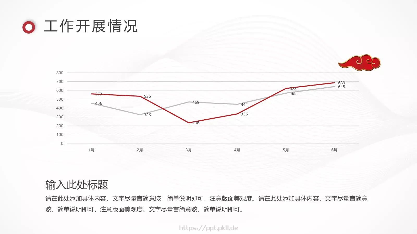 国潮商务汇报PPT模板 第 7 页预览图