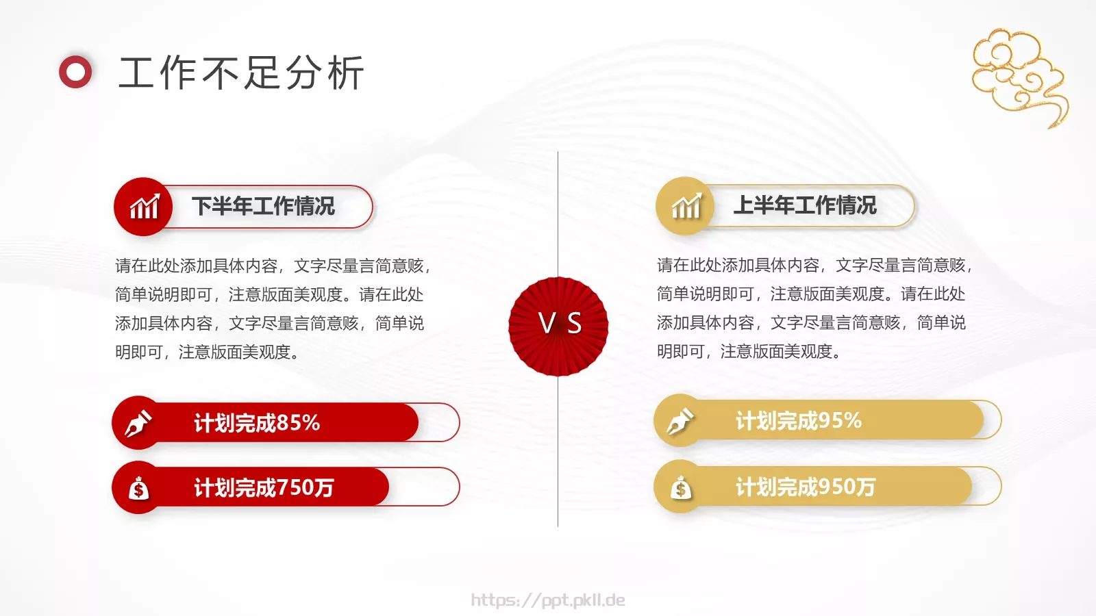 国潮商务汇报PPT模板 第 15 页预览图