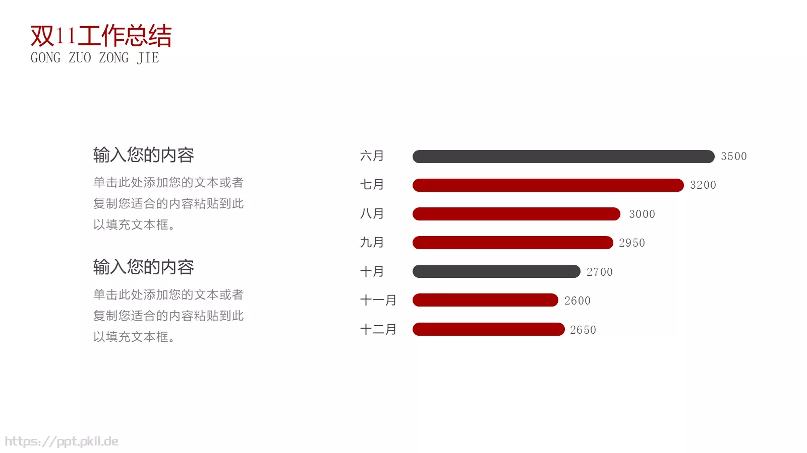 互联网电商季度总结PPT模板 第 10 页预览图