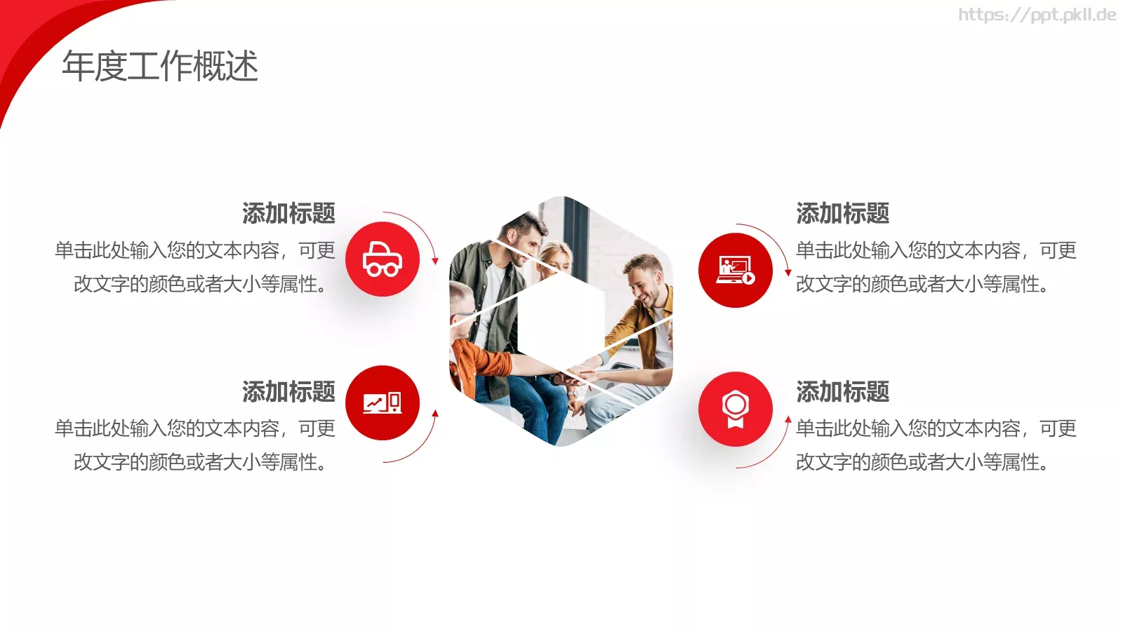 企业年终汇报PPT模板 第 7 页预览图