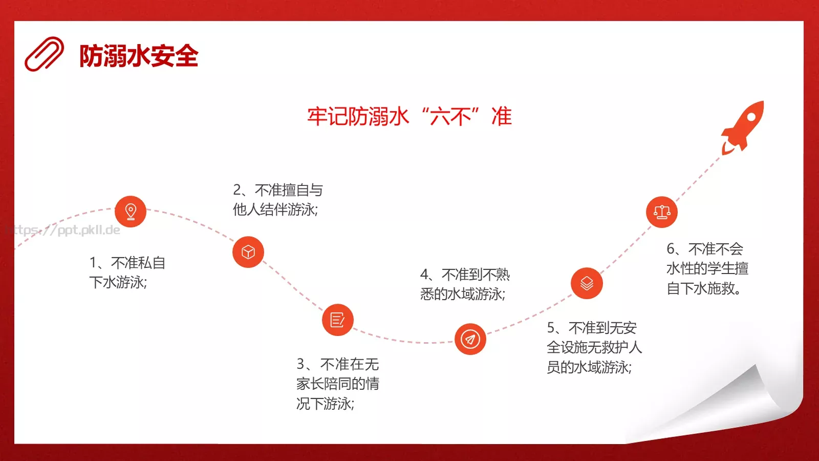国庆节假期安全教育PPT模板 第 7 页预览图