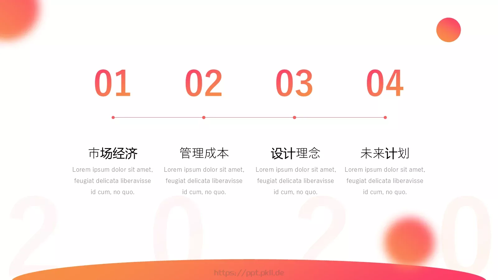 年终总结PPT模板 第 15 页预览图