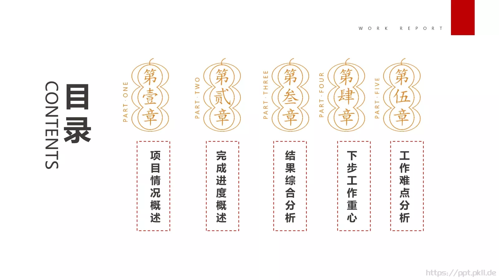 项目汇报项目商务汇报PPT模板 第 2 页缩略图