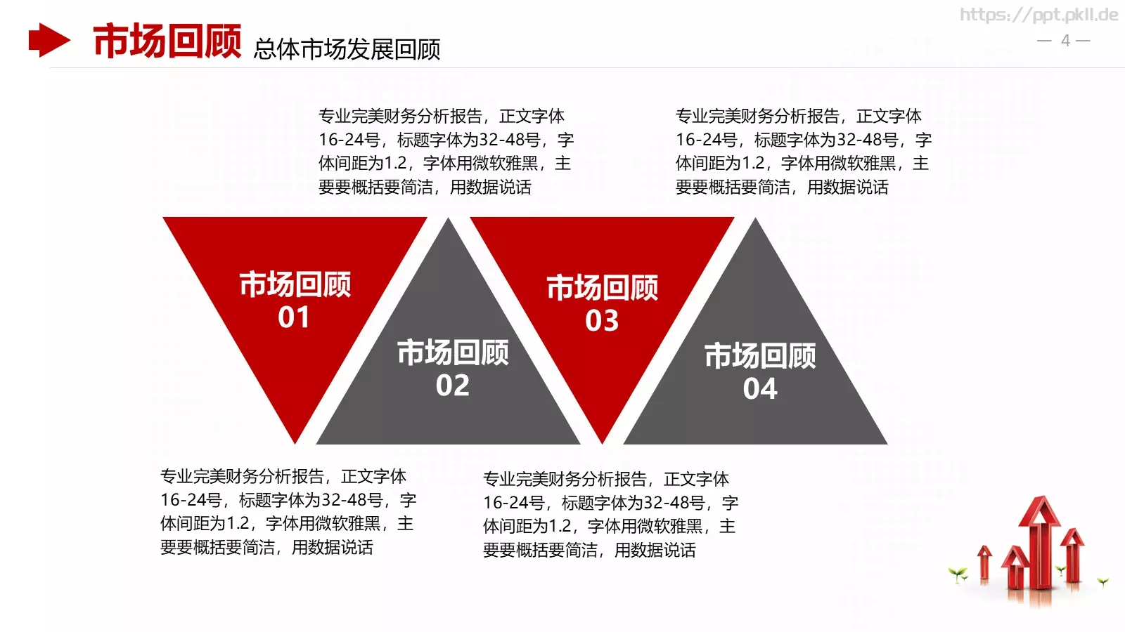 红色商务财务分析报告PPT模板 第 4 页缩略图