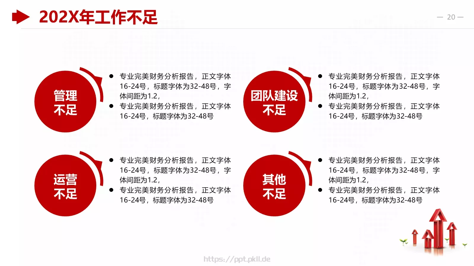 红色商务财务分析报告PPT模板 第 20 页预览图