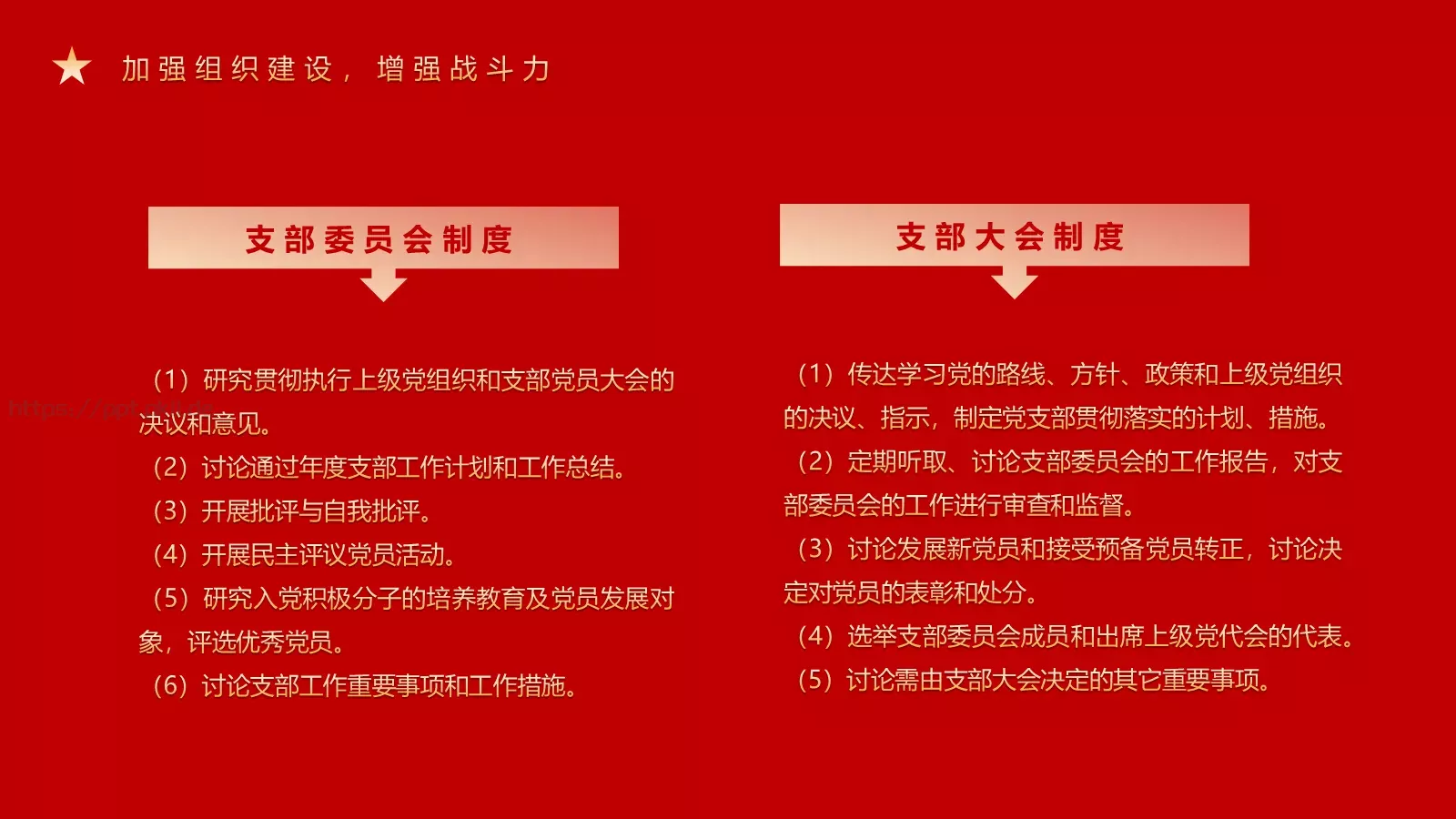 支部年终工作总结PPT模板 第 14 页预览图