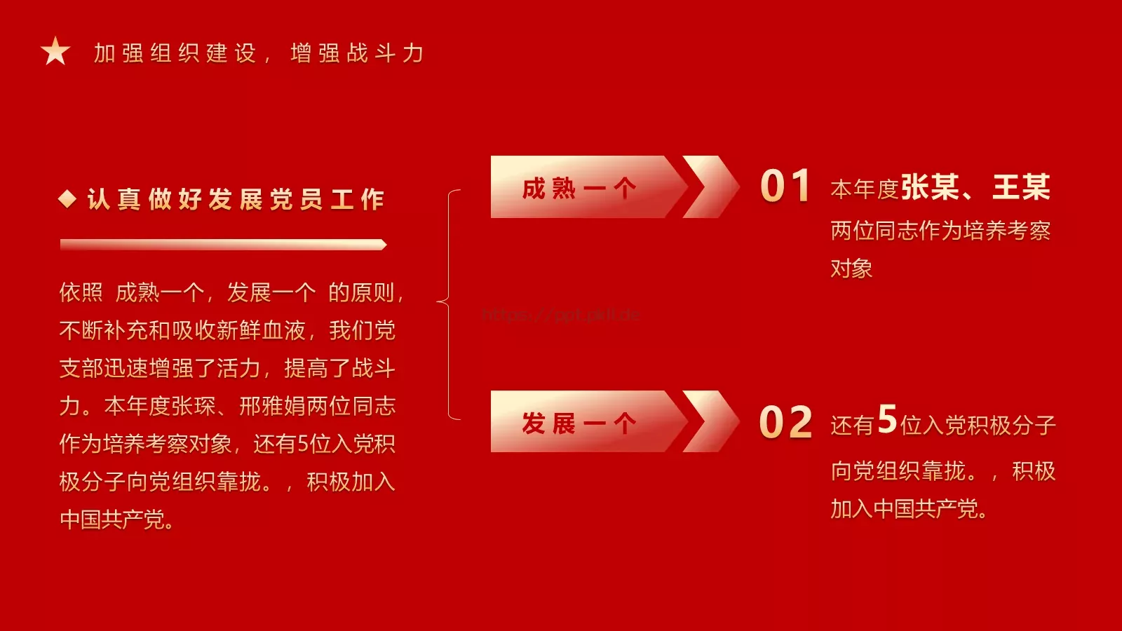 支部年终工作总结PPT模板 第 18 页预览图