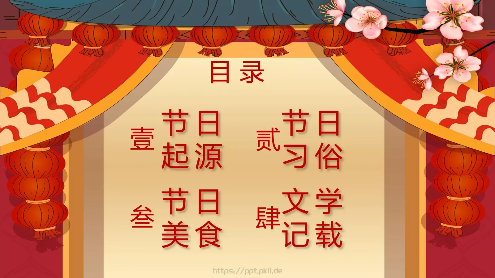 新年春节见说马家滴粉好PPT模板 第 2 页缩略图
