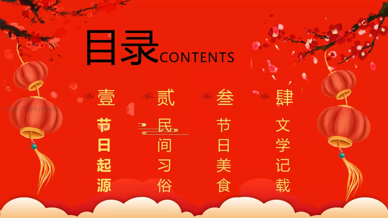 元宵节喜庆庆典PPT模板 第 2 页缩略图