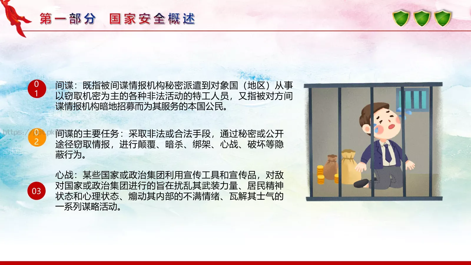 全民国家安全教育日宣传教育课件 第 6 页预览图