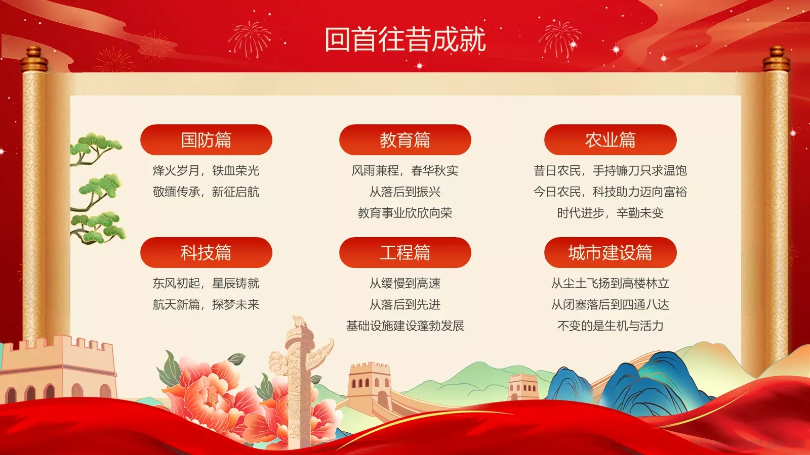 共筑中国梦 同庆国庆节PPT模板 第 13 页预览图