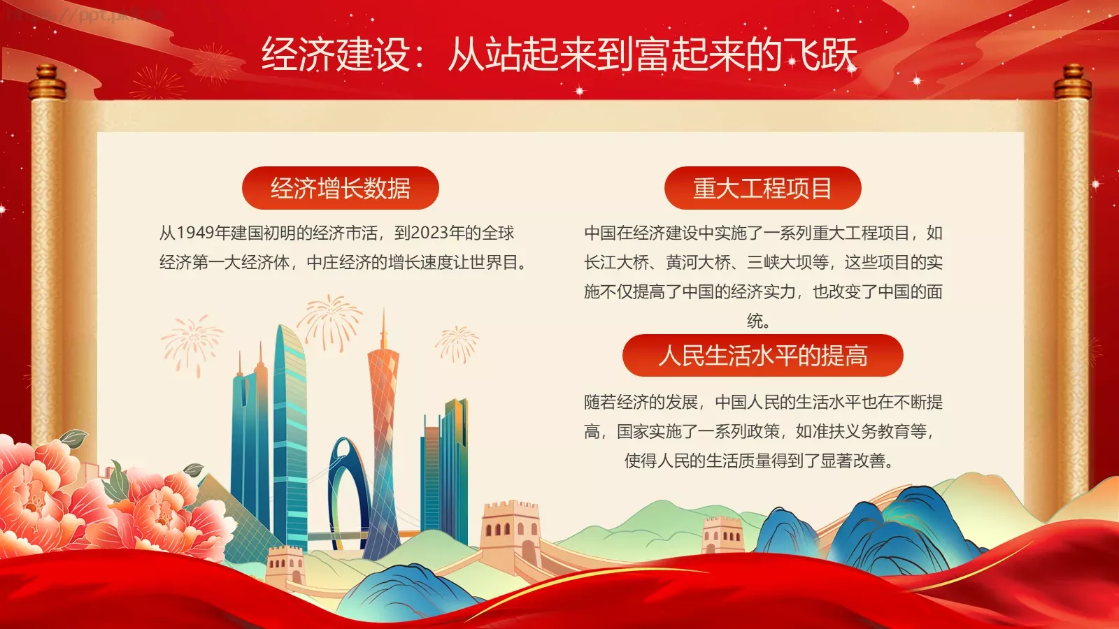 共筑中国梦 同庆国庆节PPT模板 第 15 页预览图