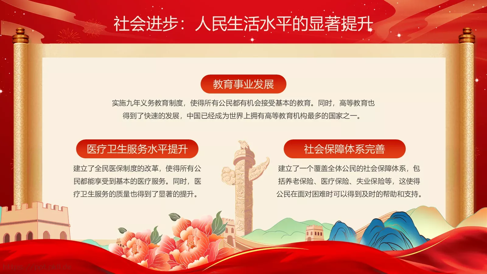 共筑中国梦 同庆国庆节PPT模板 第 16 页预览图