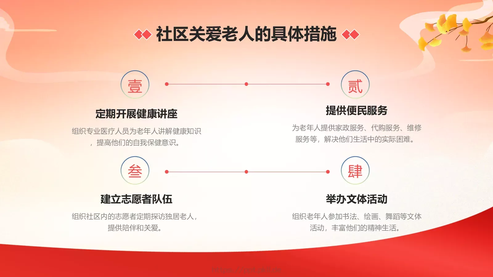 重阳节关爱老人主题PPT模板 第 16 页预览图