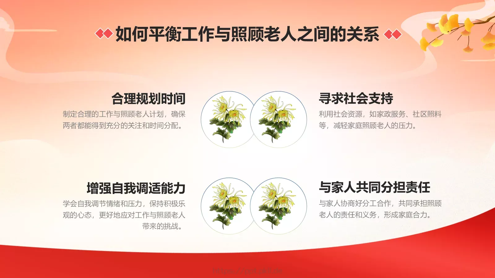 重阳节关爱老人主题PPT模板 第 14 页预览图
