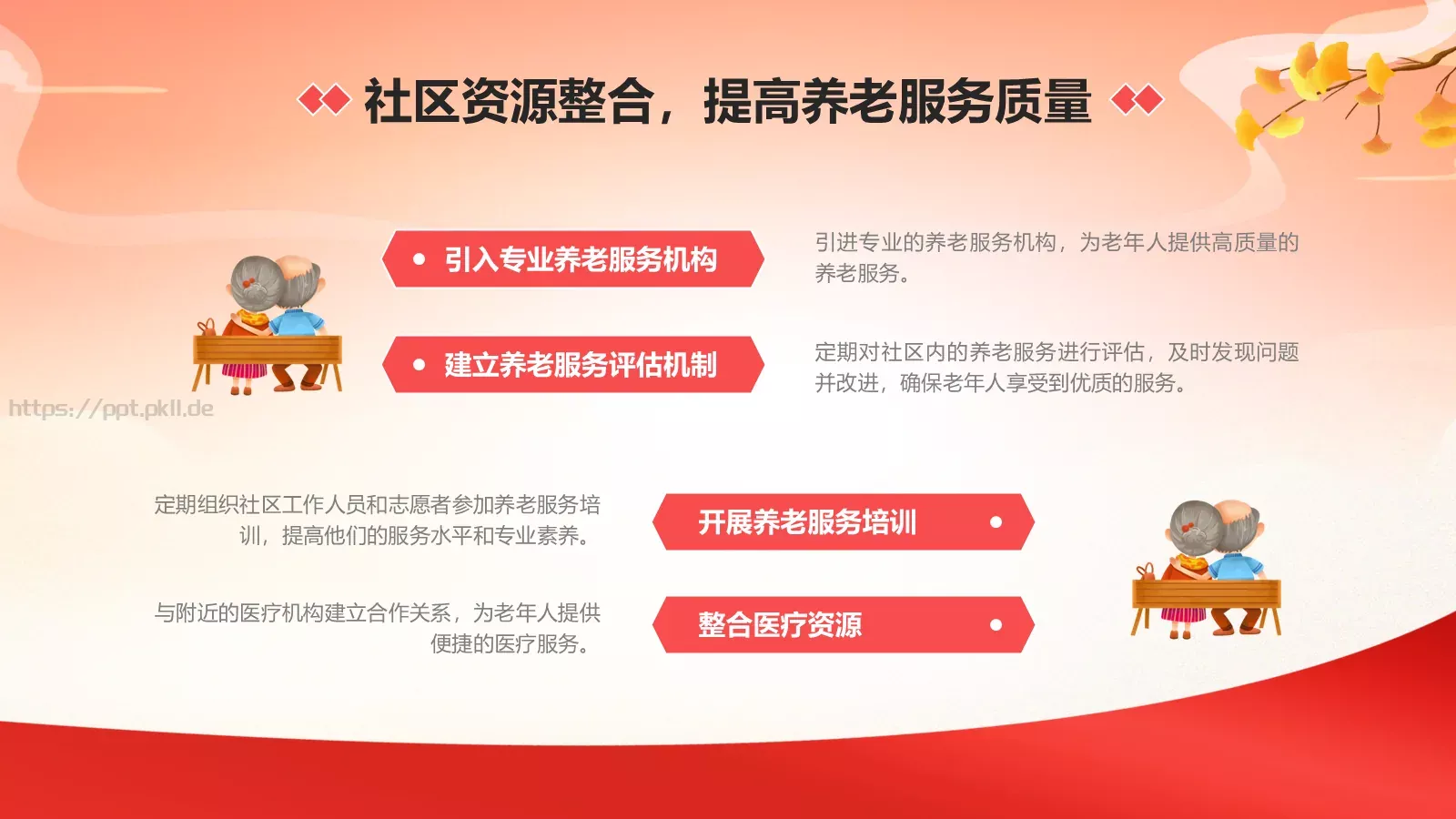 重阳节关爱老人主题PPT模板 第 18 页预览图