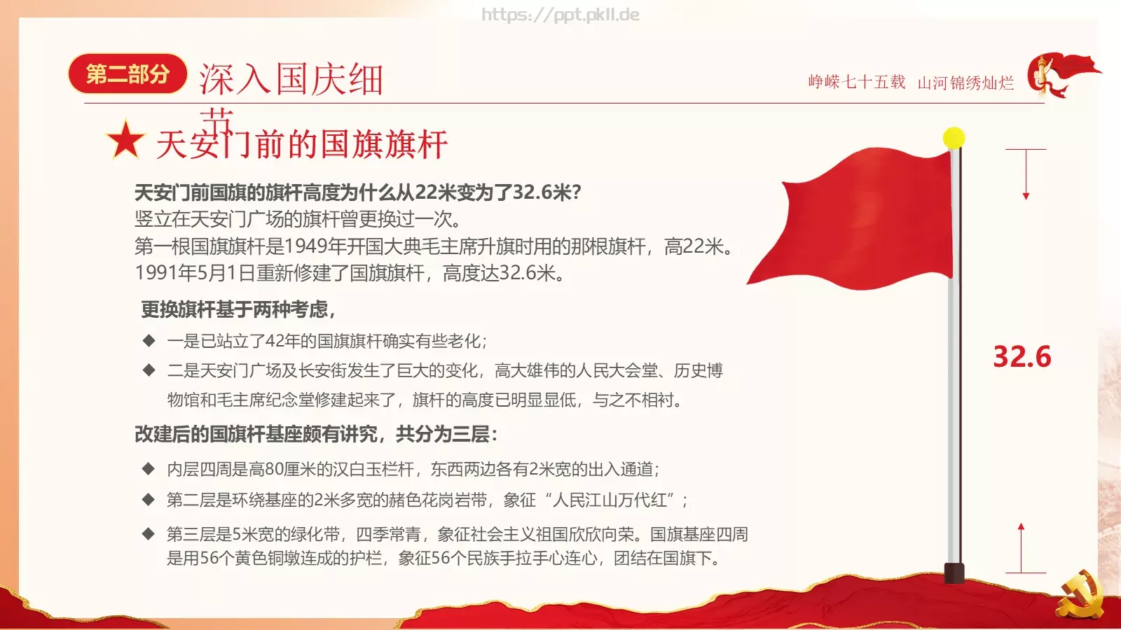 山河锦绣国庆节庆祝中华人民共和国成立75周年PPT模板 第 12 页预览图