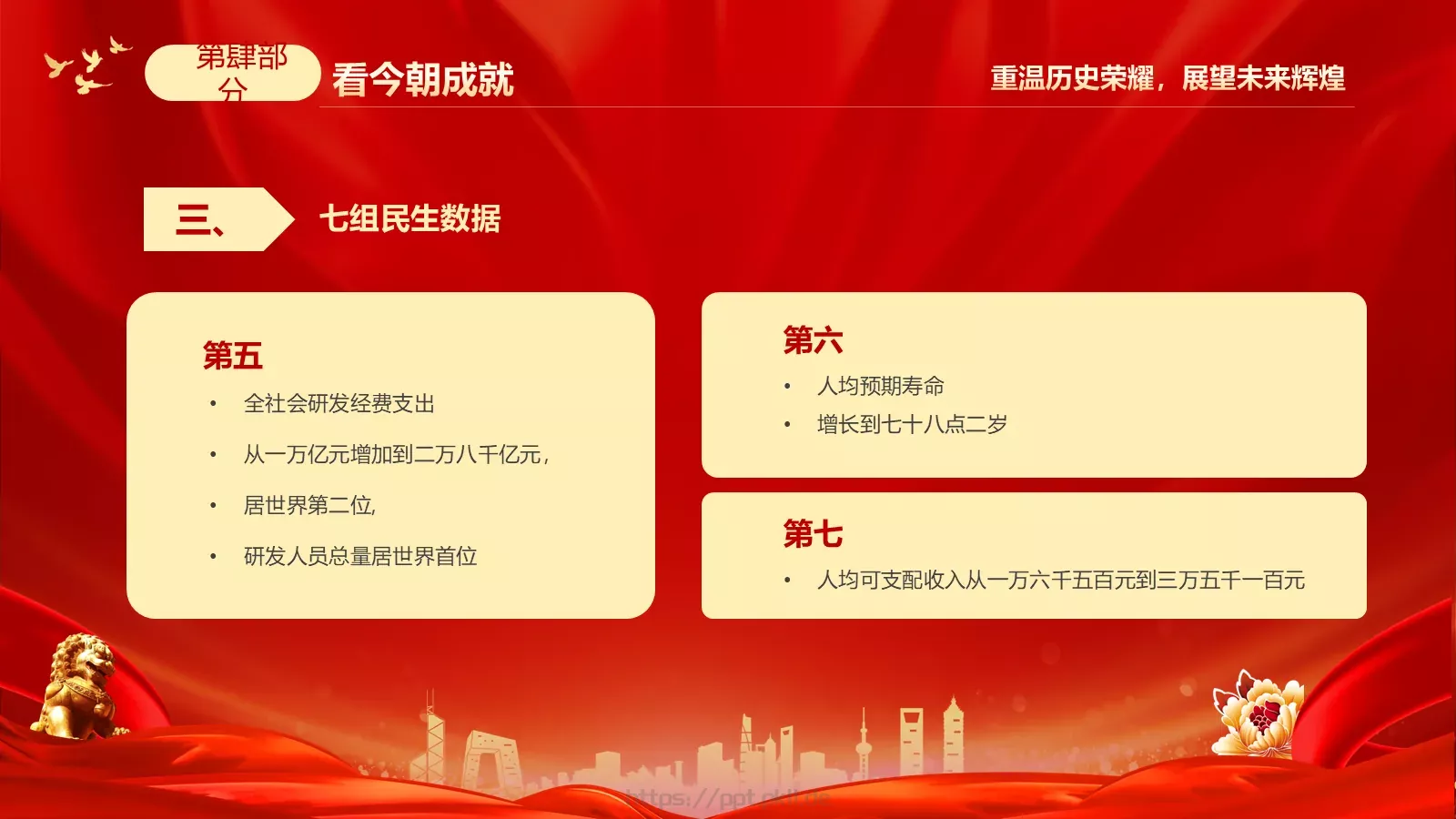 国庆节热烈庆祝PPT模板 第 21 页预览图