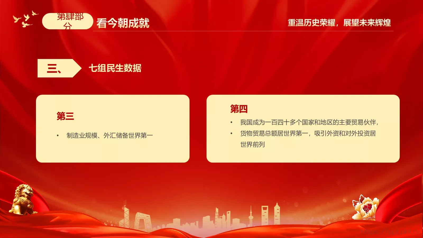 国庆节热烈庆祝PPT模板 第 20 页预览图