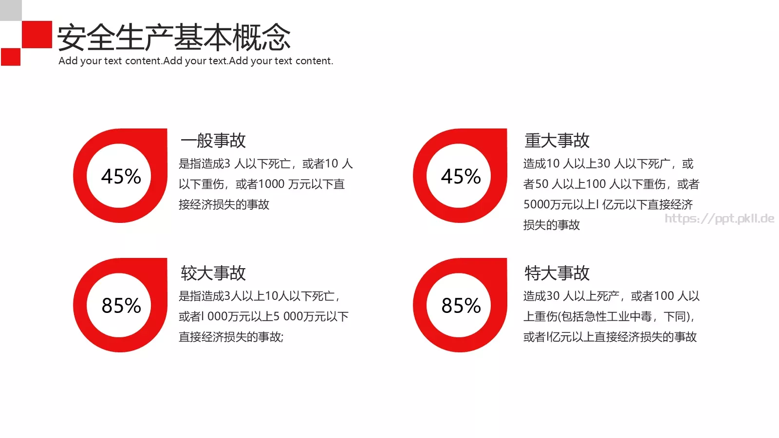 安全生产工作汇报PPT模板 第 7 页预览图