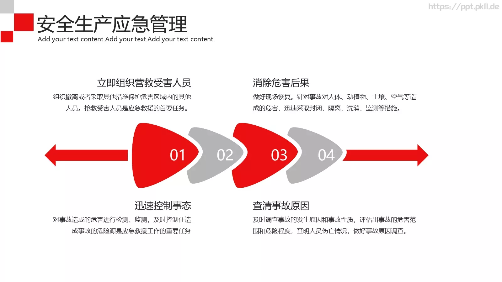 安全生产工作汇报PPT模板 第 20 页预览图