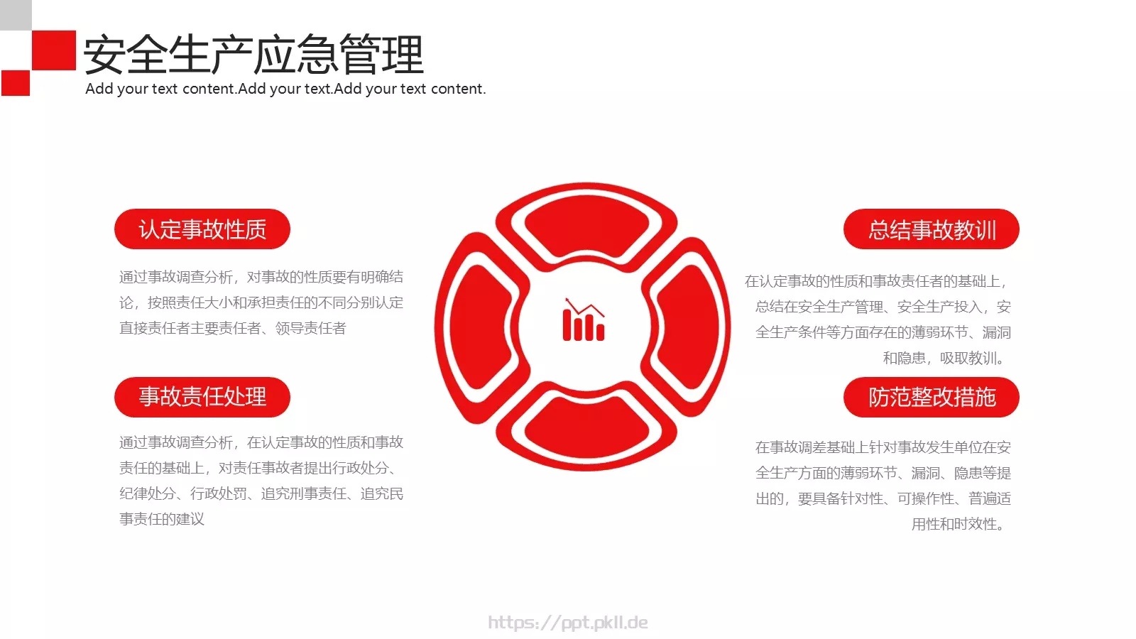 安全生产工作汇报PPT模板 第 23 页预览图