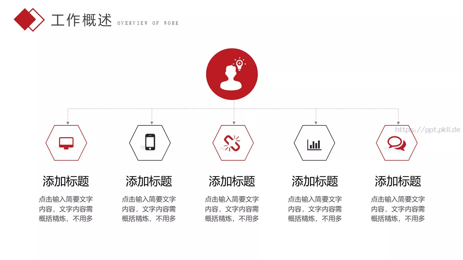 部门工作总结PPT模板 第 5 页预览图