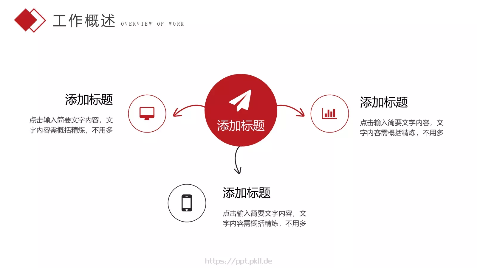 部门工作总结PPT模板 第 6 页预览图