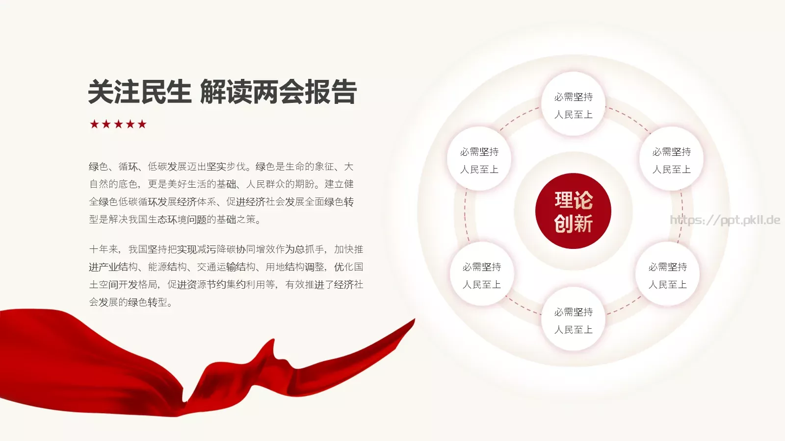 工作总结汇报PPT模板 第 6 页预览图