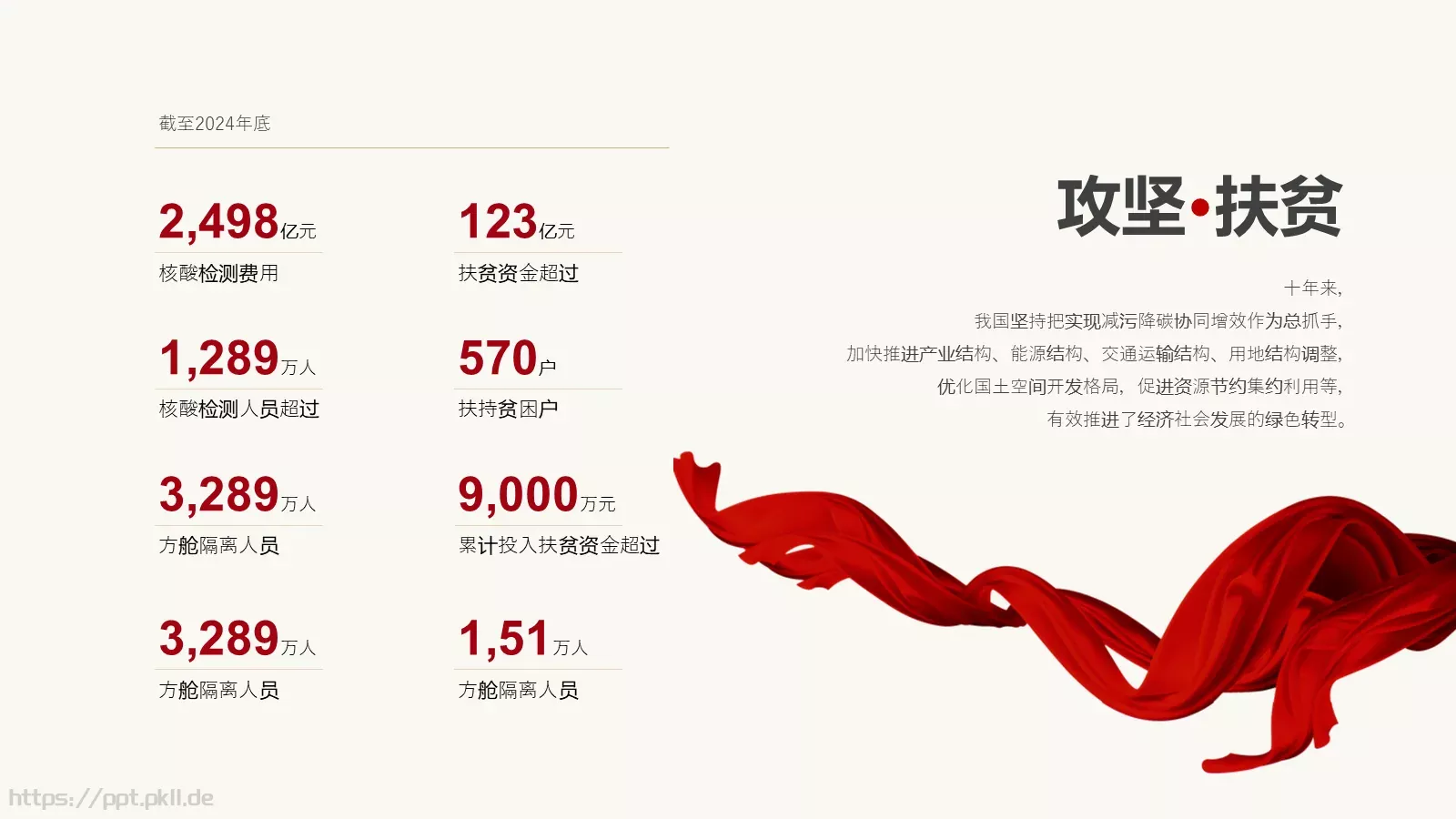 工作总结汇报PPT模板 第 21 页预览图