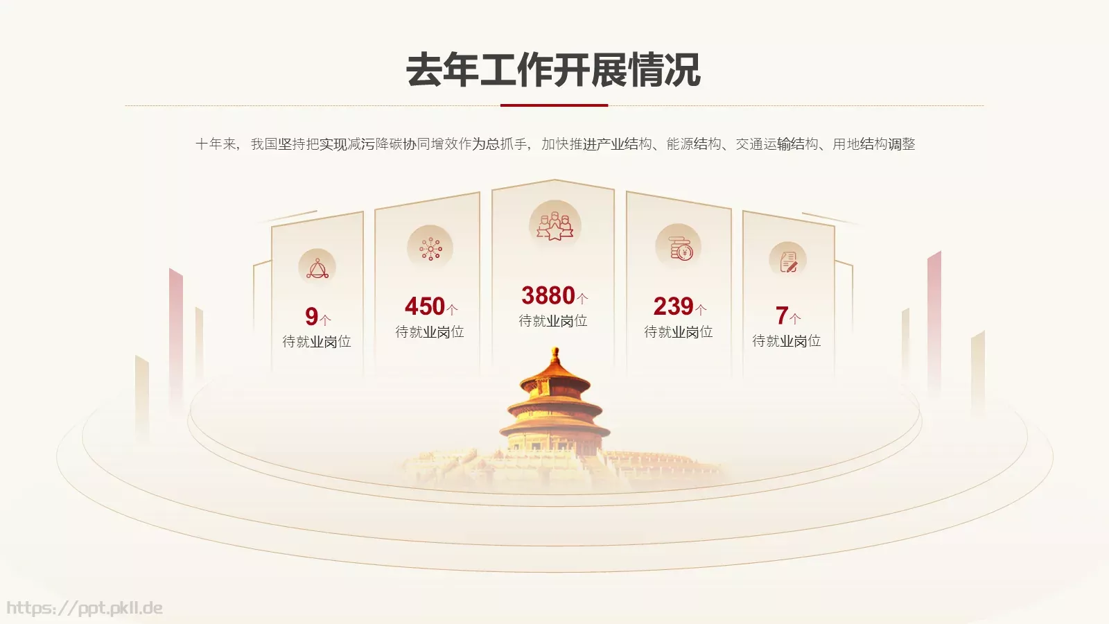 工作总结汇报PPT模板 第 20 页预览图