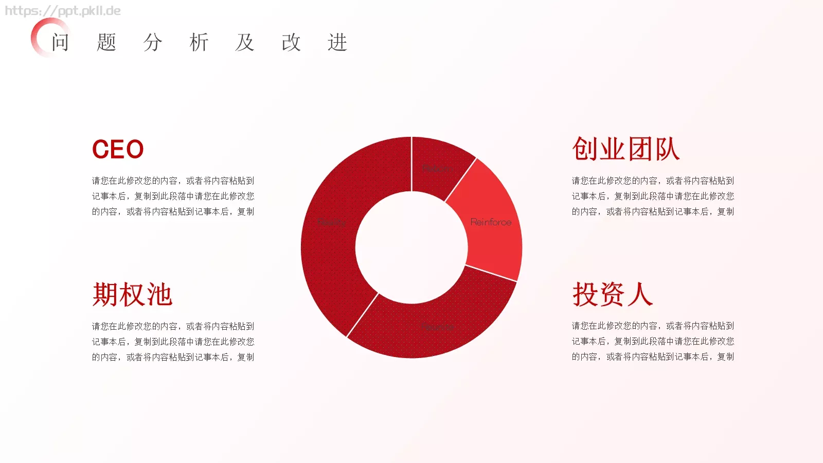 年度总结汇报PPT模板 第 18 页预览图