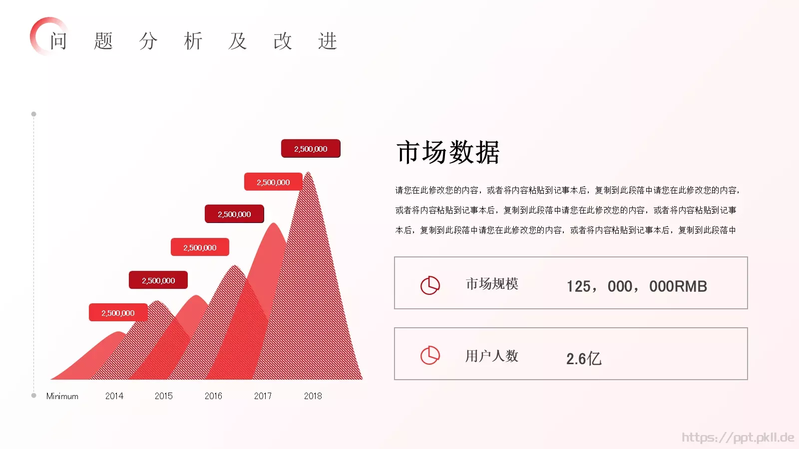 年度总结汇报PPT模板 第 16 页预览图