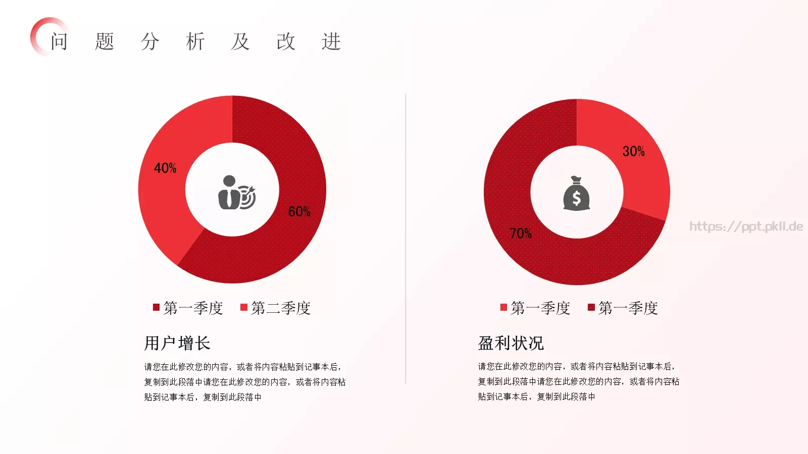 年度总结汇报PPT模板 第 19 页预览图