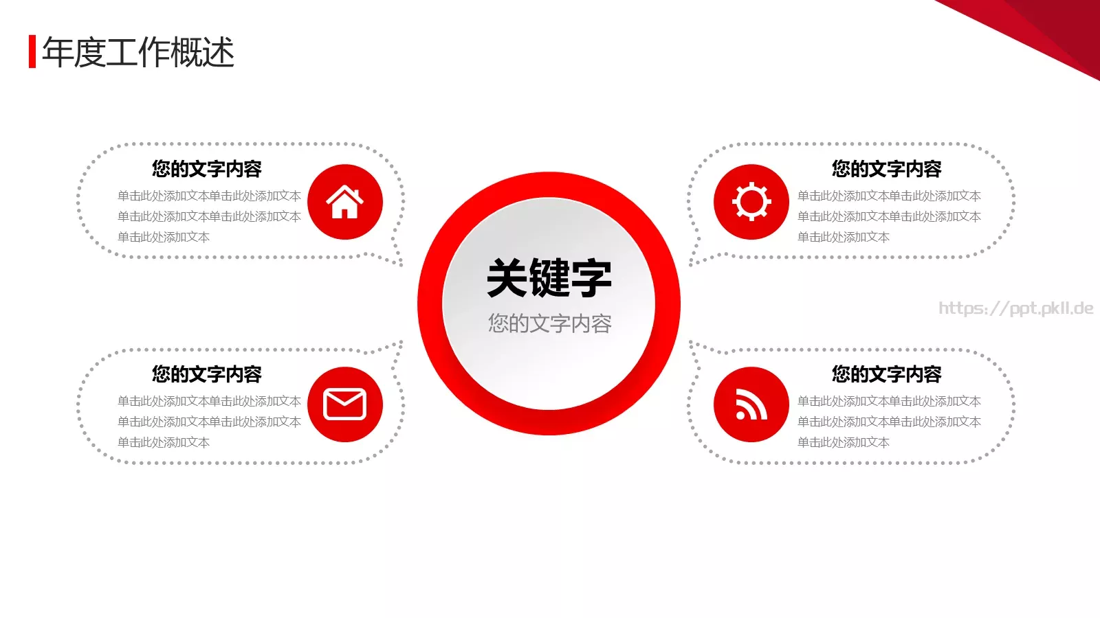 工作计划总结汇报PPT模板 第 8 页预览图