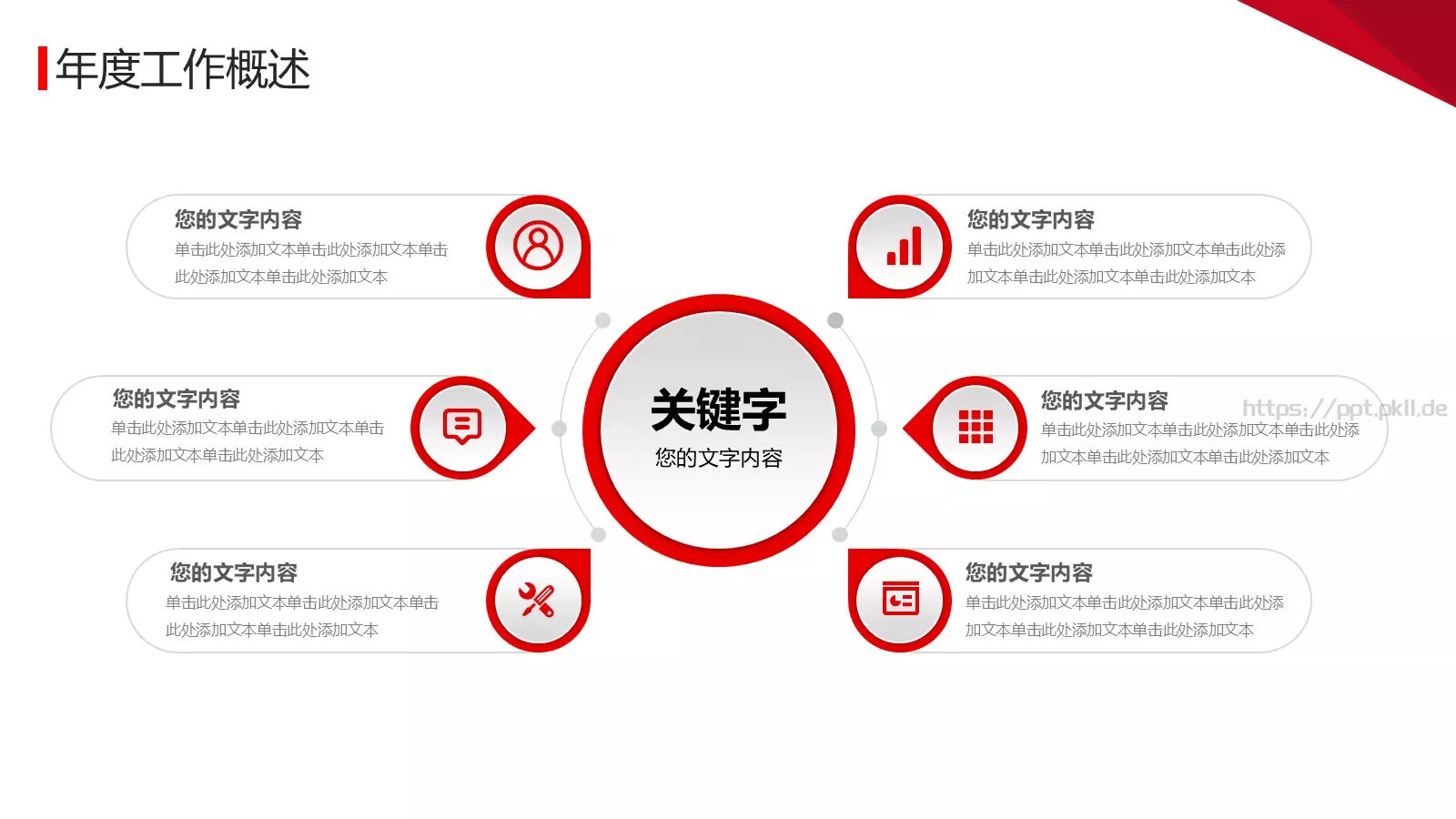 工作计划总结汇报PPT模板 第 10 页预览图