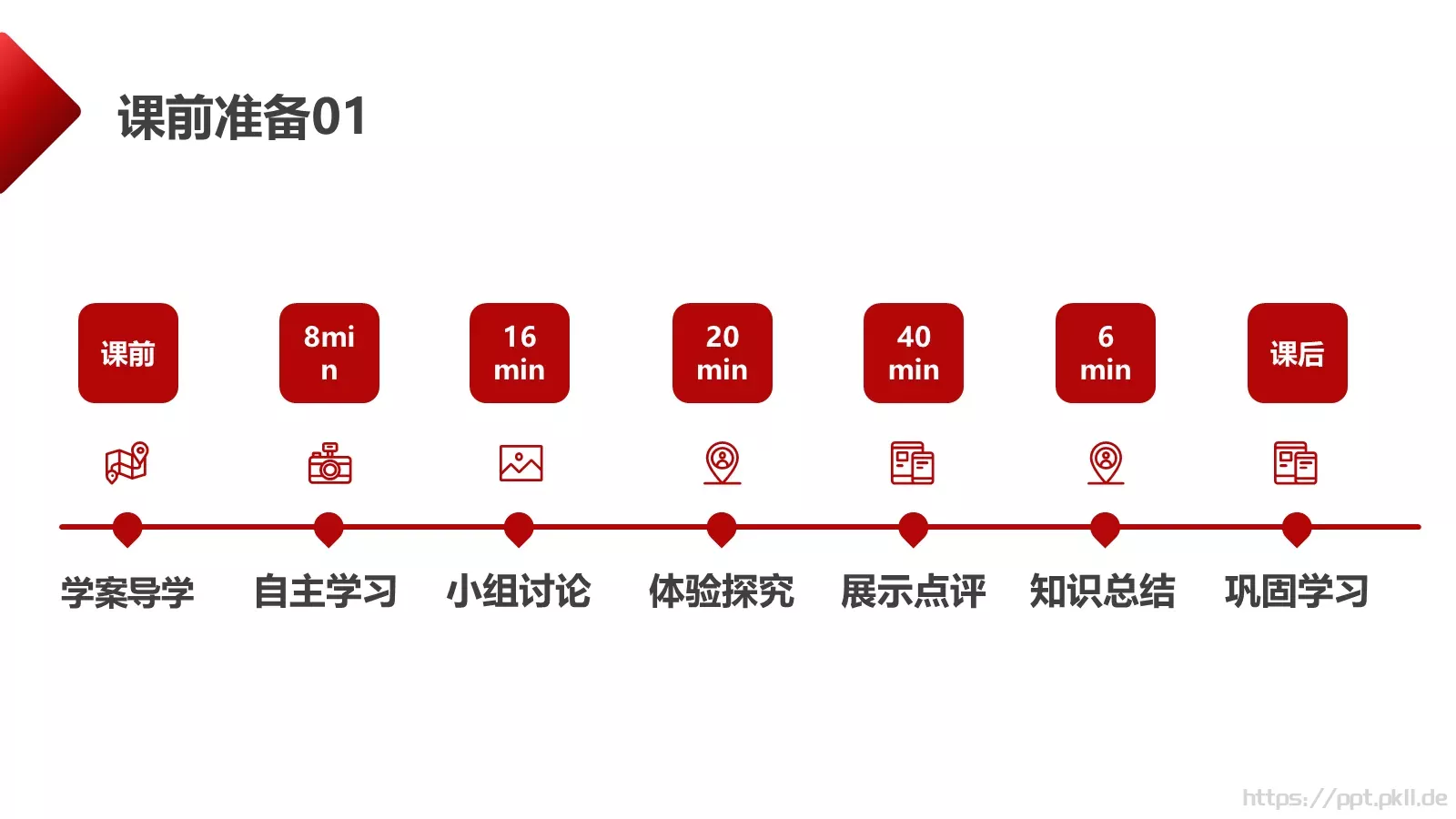 教学说课稿汇报PPT模板 第 20 页预览图