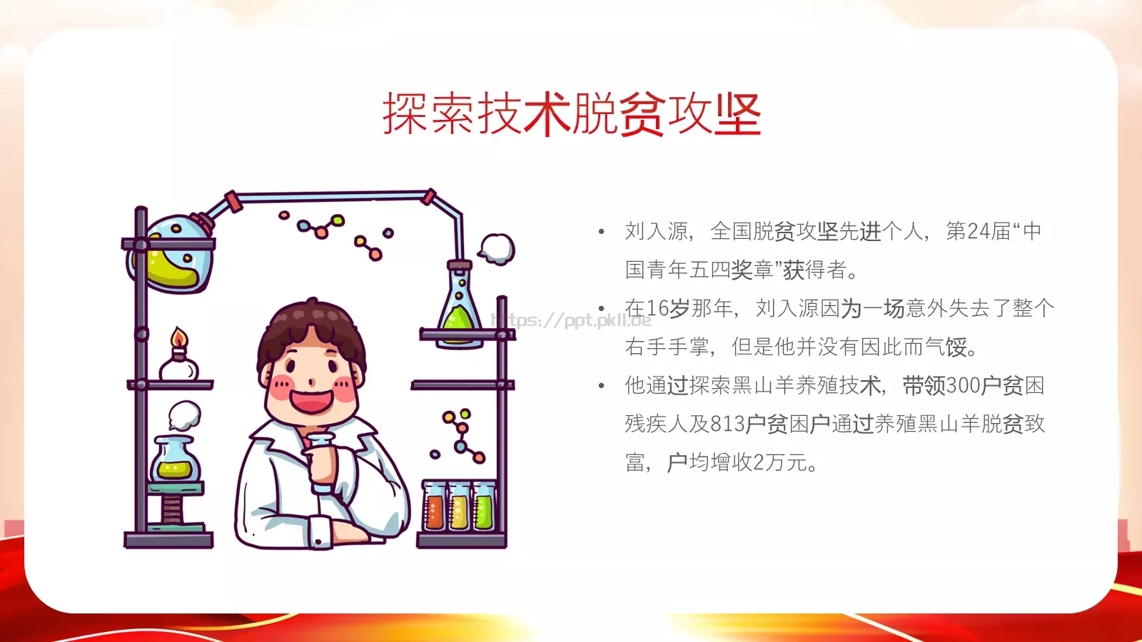 纪念五四运动青年节介绍PPT模板 第 20 页预览图