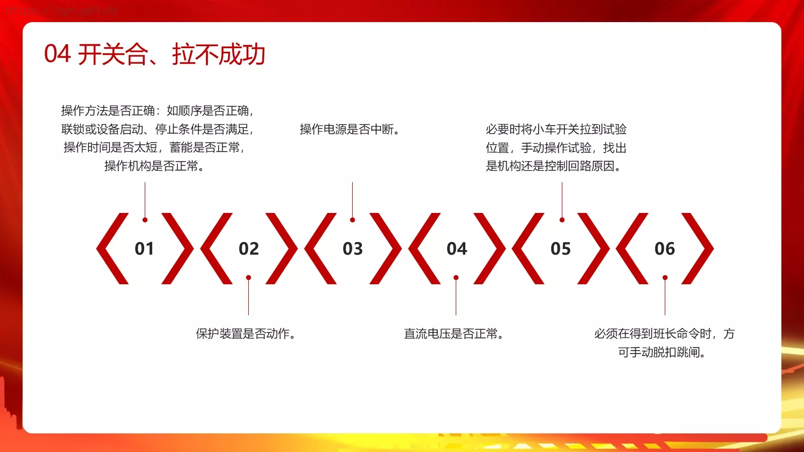 用电安全主题宣讲PPT模板 第 22 页预览图